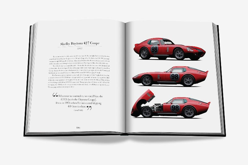 ASSOULINE Iconic: Art, Design, Advertising, and the Automobile