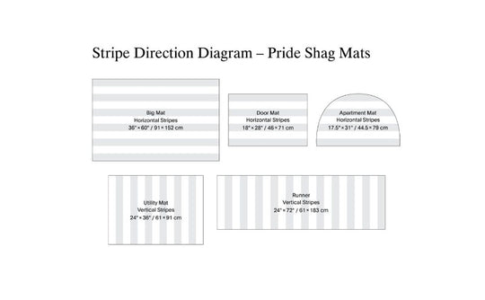 CHILEWICH Pride Stripe Shag