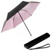 US.050 Ultra Light Slim Manual Heatshield