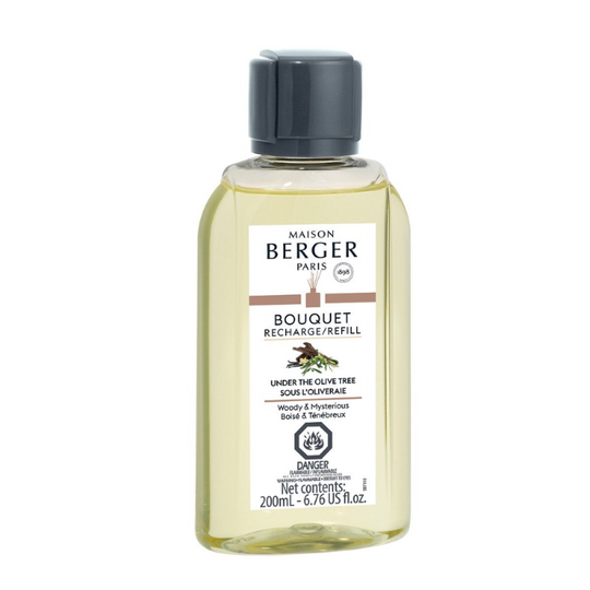 MAISON BERGER Plum - Under the Olive Tree
